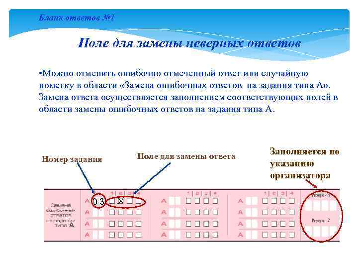 Бланк ответов № 1 Поле для замены неверных ответов • Можно отменить ошибочно отмеченный