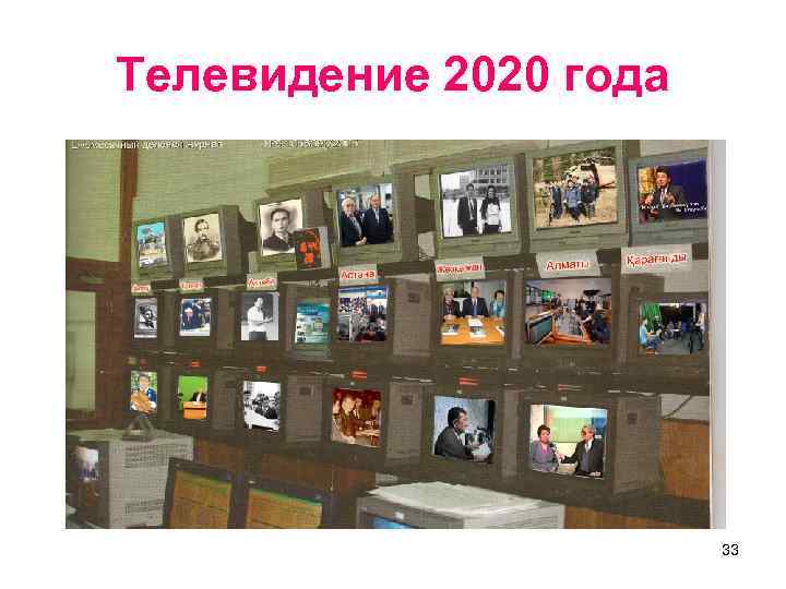 Телевидение 2020 года 33 
