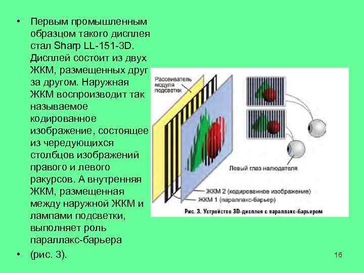  • Первым промышленным образцом такого дисплея стал Sharp LL-151 -3 D. Дисплей состоит
