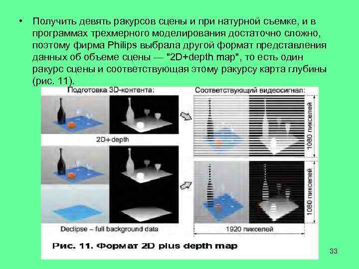  • Получить девять ракурсов сцены и при натурной съемке, и в программах трехмерного
