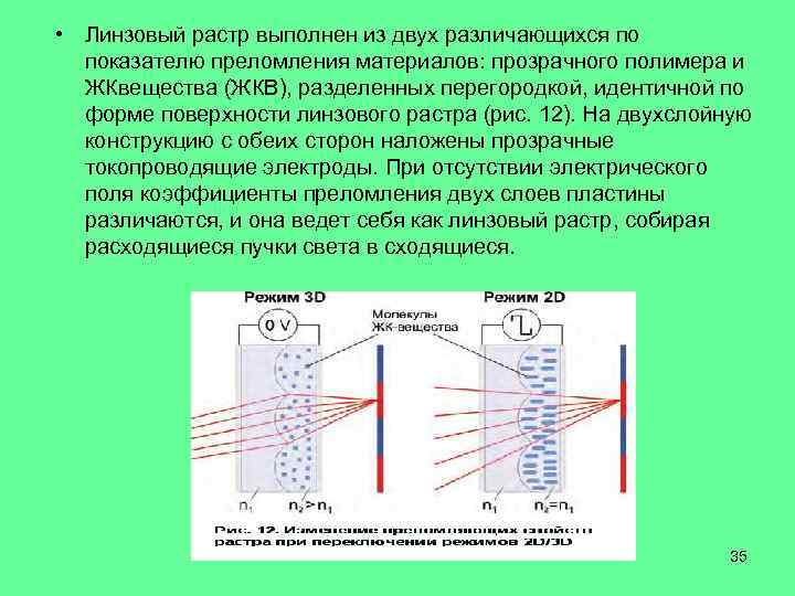  • Линзовый растр выполнен из двух различающихся по показателю преломления материалов: прозрачного полимера