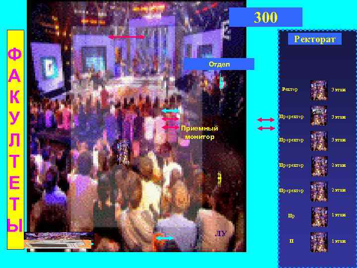 300 Ф А К У Л Т Е Т Ы Ректорат Отдел Ректор 3