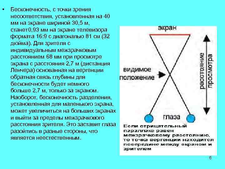  • Бесконечность, с точки зрения несоответствия, установленная на 40 мм на экране шириной
