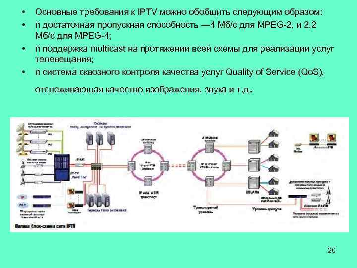  • • Основные требования к IPTV можно обобщить следующим образом: n достаточная пропускная