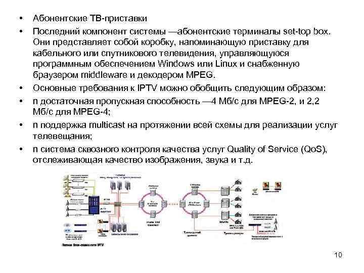  • • • Абонентские ТВ-приставки Последний компонент системы —абонентские терминалы set-top box. Они