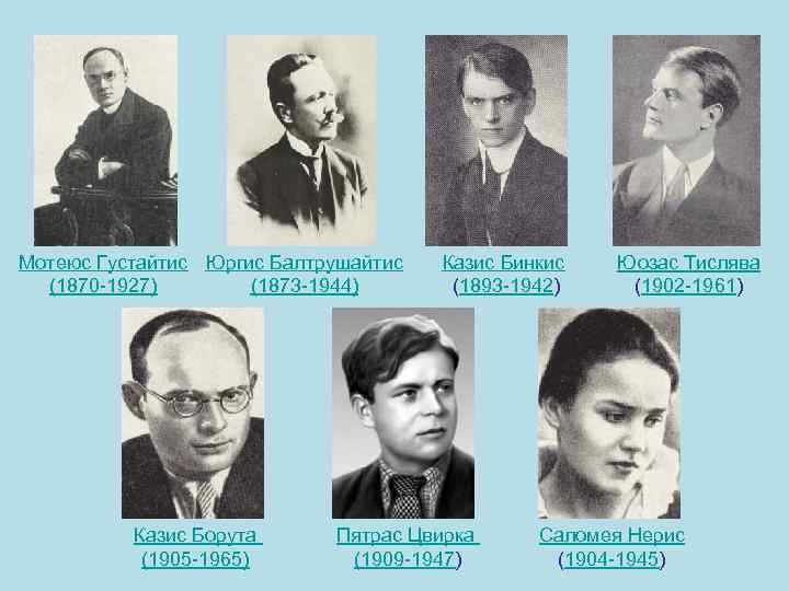 Мотеюс Густайтис Юргис Балтрушайтис (1870 -1927) (1873 -1944) Казис Борута (1905 -1965) Казис Бинкис