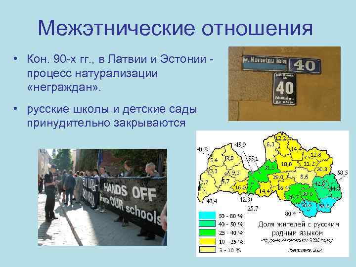 Межэтнические отношения • Кон. 90 -х гг. , в Латвии и Эстонии - процесс