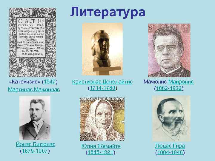 Литература «Катехизис» (1547) Мартинас Мажвидас Йонас Билюнас (1879 -1907) Кристионас Донелайтис (1714 -1780) Юлия