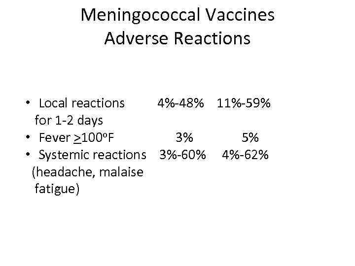 Meningococcal Vaccines Adverse Reactions MPSV • Local reactions 4%-48% 11%-59% for 1 -2 days