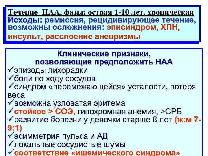 Течение НАА, фазы: острая 1 -10 лет, хроническая Исходы: ремиссия, рецидивирующее течение, возможны осложнения: