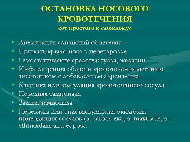 ОСТАНОВКА НОСОВОГО КРОВОТЕЧЕНИЯ «от простого к сложному» • • Анемизация слизистой оболочки Прижать крыло