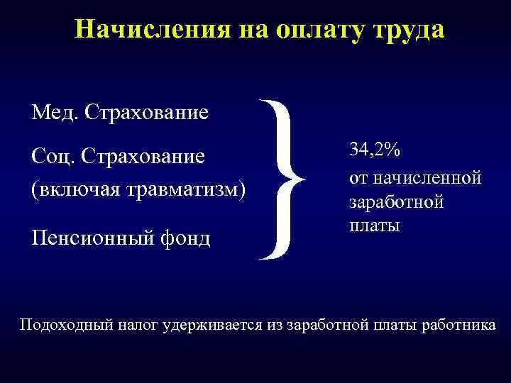 Начисления на оплату труда Мед. Страхование Соц. Страхование (включая травматизм) Пенсионный фонд } 34,