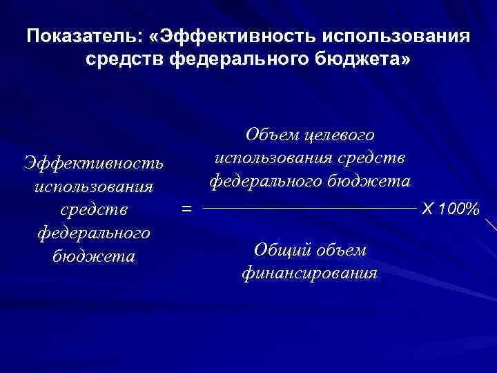 Показатель: «Эффективность использования средств федерального бюджета» Эффективность использования средств = федерального бюджета Объем целевого