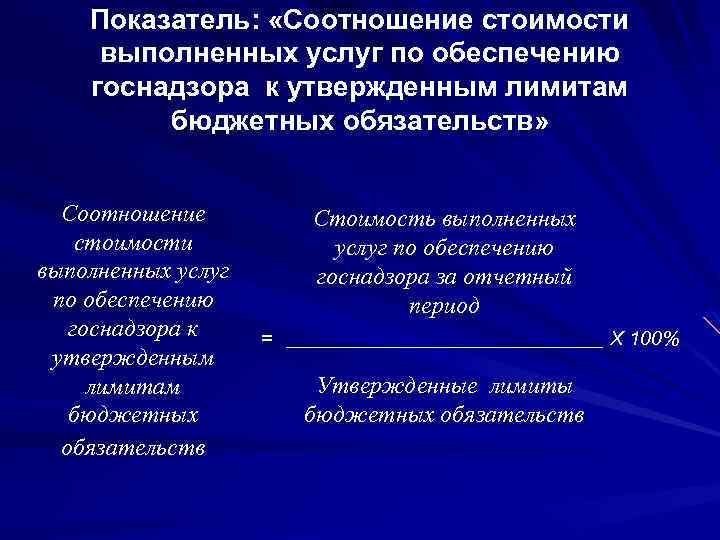 Показатель: «Соотношение стоимости выполненных услуг по обеспечению госнадзора к утвержденным лимитам бюджетных обязательств» Соотношение
