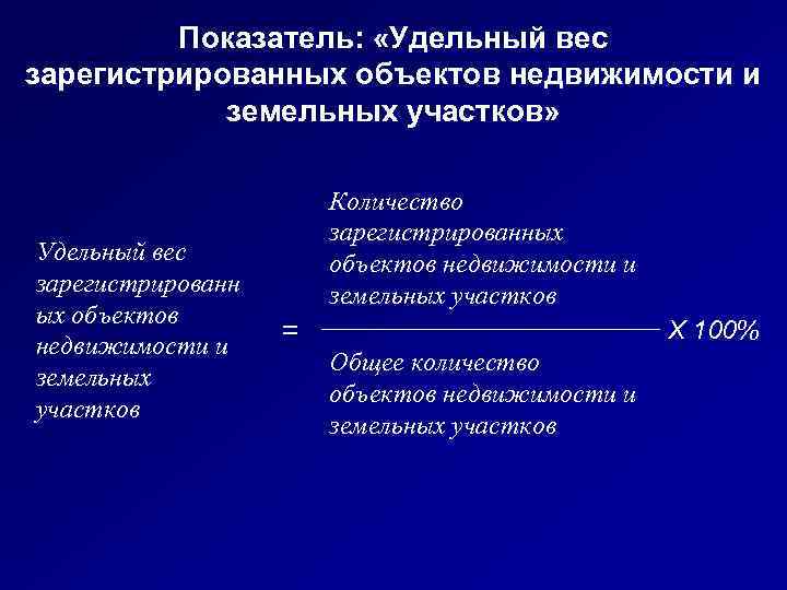 Показатель: «Удельный вес зарегистрированных объектов недвижимости и земельных участков» Удельный вес зарегистрированн ых объектов