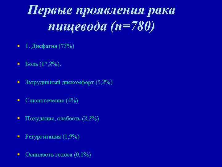 Первые проявления рака пищевода (n=780) § 1. Дисфагия (73%) § Боль (17, 2%). §