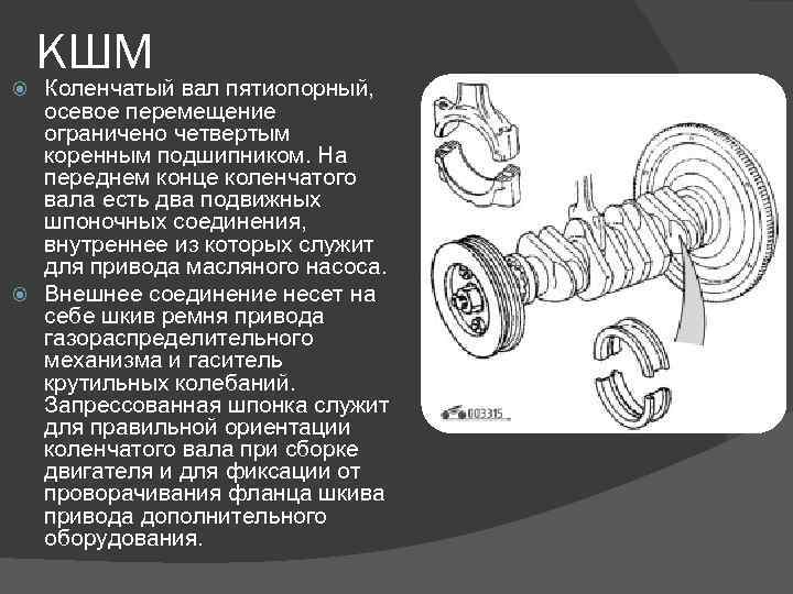 Частота коленчатого вала двигателя