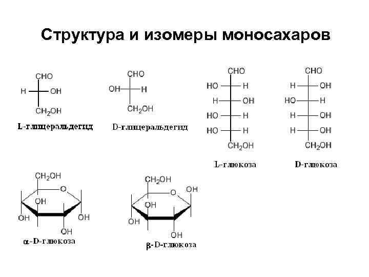 Структурными изомерами являются. D-манноза циклическая формула. Д манноза структурная формула. D манноза структурная формула. Л манноза циклическая формула.