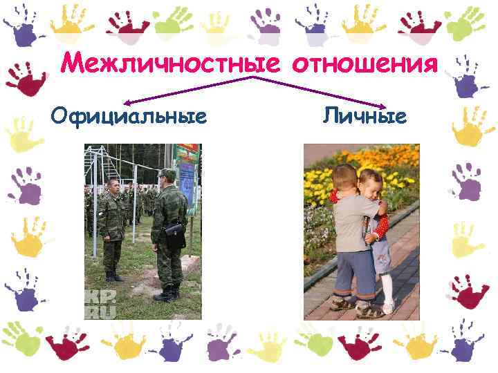 Межличностные отношения Официальные Личные 