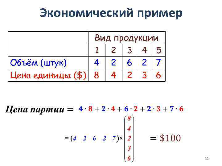 Экономический пример Вид продукции 1 2 3 4 5 Объём (штук) 4 2 6
