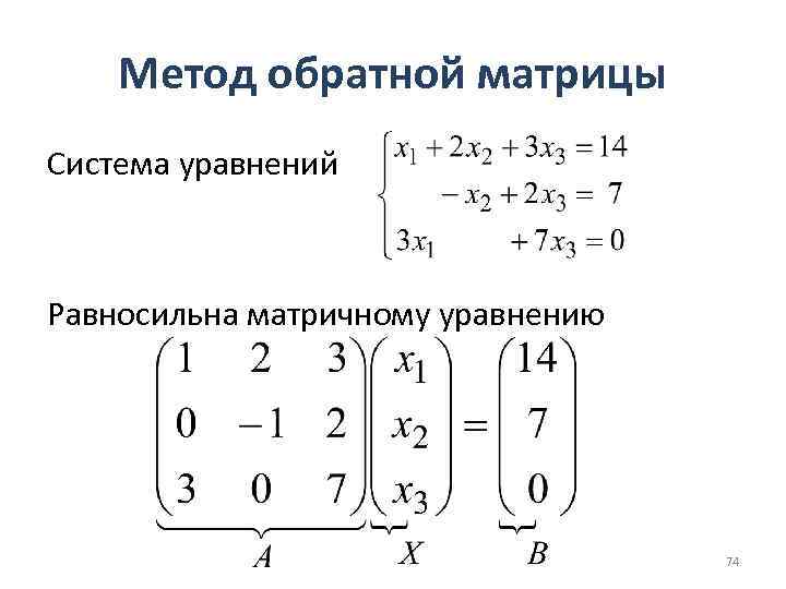 Метод обратной матрицы Система уравнений Равносильна матричному уравнению 74 