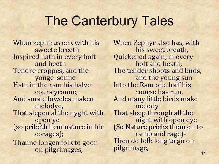 The Canterbury Tales Whan zephirus eek with his sweete breeth Inspired hath in every