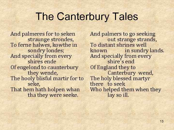 The Canterbury Tales And palmeres for to seken straunge strondes, To ferne halwes, kowthe