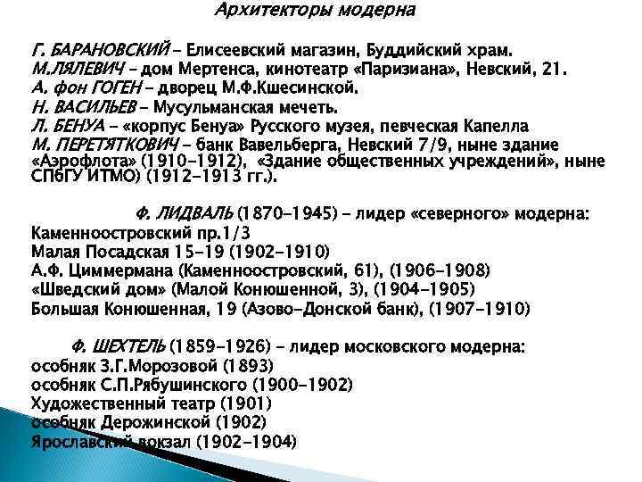Архитекторы модерна Г. БАРАНОВСКИЙ – Елисеевский магазин, Буддийский храм. М. ЛЯЛЕВИЧ – дом Мертенса,