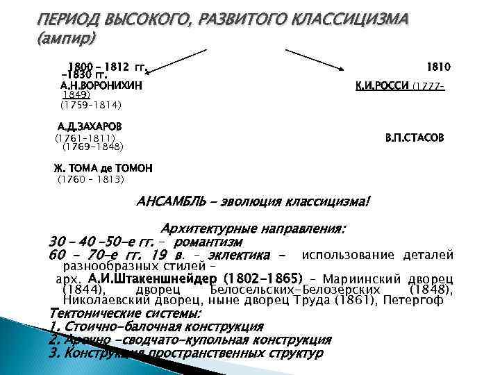 ПЕРИОД ВЫСОКОГО, РАЗВИТОГО КЛАССИЦИЗМА (ампир) 1800 – 1812 гг. – 1830 гг. А. Н.