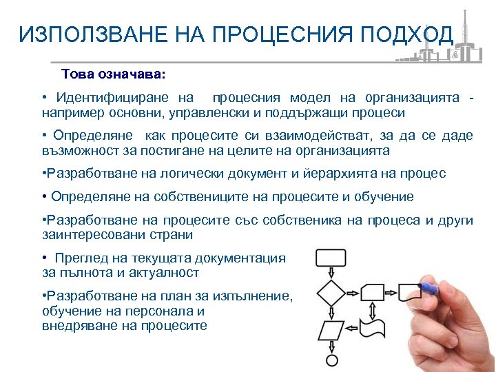 ИЗПОЛЗВАНЕ НА ПРОЦЕСНИЯ ПОДХОД Това означава: • Идентифициране на процесния модел на организацията например