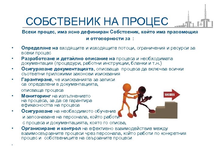 СОБСТВЕНИК НА ПРОЦЕС Всеки процес, има ясно дефиниран Собственик, който има правомощия и отговорности