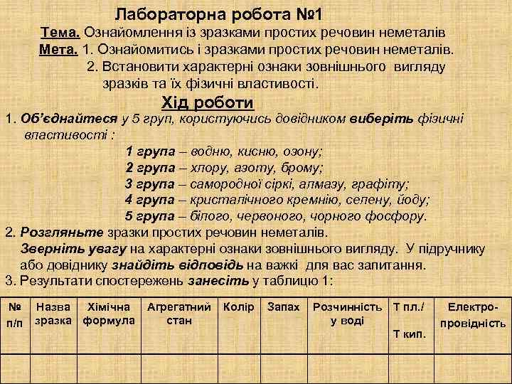 Лабораторна робота № 1 Тема. Ознайомлення із зразками простих речовин неметалів Мета. 1. Ознайомитись