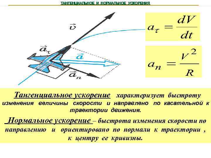 ТАНГЕНЦИАЛЬНОЕ И НОРМАЛЬНОЕ УСКОРЕНИЯ Тангенциальное ускорение характеризует быстроту изменения величины скорости и направлено по