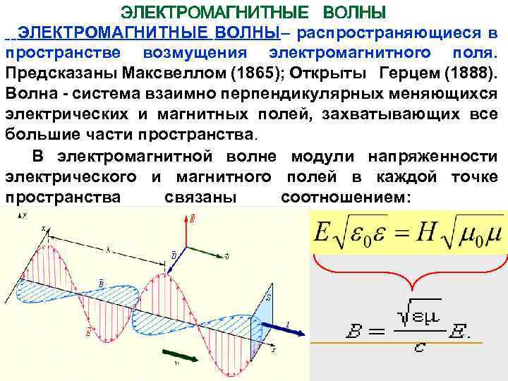 ЭЛЕКТРОМАГНИТНЫЕ ВОЛНЫ ЭЛЕКТРОМАГНИТНЫЕ ВОЛНЫ– распространяющиеся в пространстве возмущения электромагнитного поля. Предсказаны Максвеллом (1865); Открыты