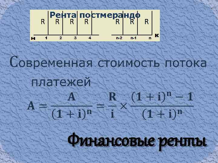 Рента постмерандо Финансовые ренты 