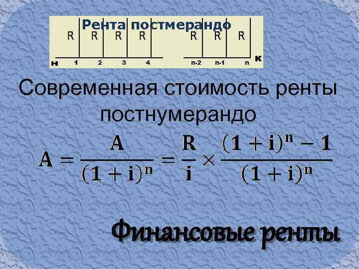 Рента постмерандо Современная стоимость ренты постнумерандо Финансовые ренты 