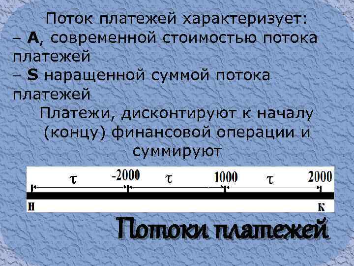 Поток платежей характеризует: A, современной стоимостью потока платежей S наращенной суммой потока платежей Платежи,