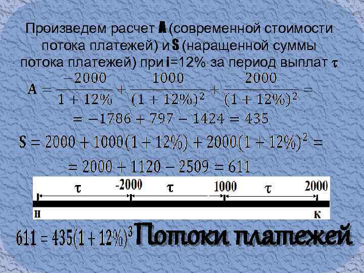 Произведем расчет A (coвременной стоимости потока платежей) и S (наращенной суммы потока платежей) при