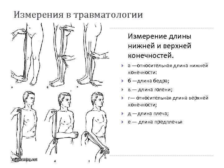 Переломы травматология презентация