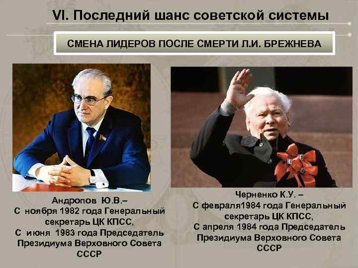 VI. Последний шанс советской системы СМЕНА ЛИДЕРОВ ПОСЛЕ СМЕРТИ Л. И. БРЕЖНЕВА Андропов Ю.