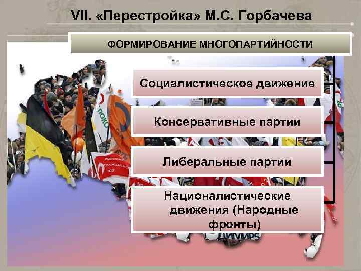 VII. «Перестройка» М. С. Горбачева ФОРМИРОВАНИЕ МНОГОПАРТИЙНОСТИ Социалистическое движение Консервативные партии Либеральные партии Националистические