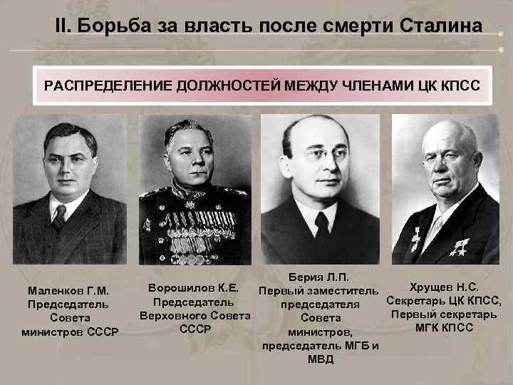 II. Борьба за власть после смерти Сталина РАСПРЕДЕЛЕНИЕ ДОЛЖНОСТЕЙ МЕЖДУ ЧЛЕНАМИ ЦК КПСС Маленков