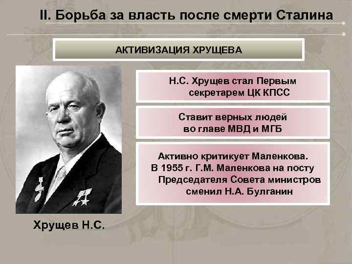 II. Борьба за власть после смерти Сталина АКТИВИЗАЦИЯ ХРУЩЕВА Н. С. Хрущев стал Первым