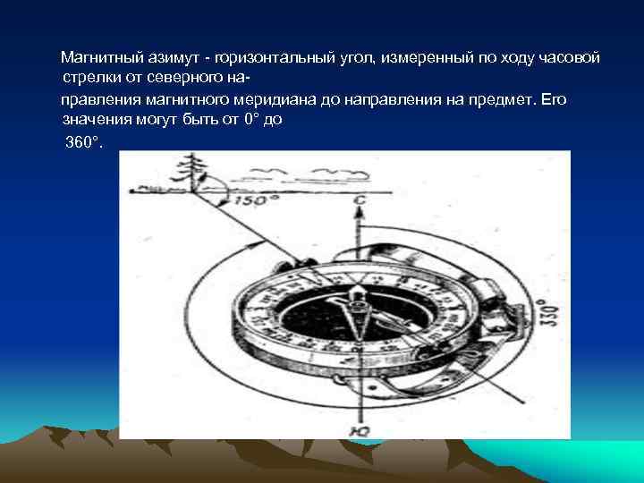 Магнитный азимут - горизонтальный угол, измеренный по ходу часовой стрелки от северного направления магнитного