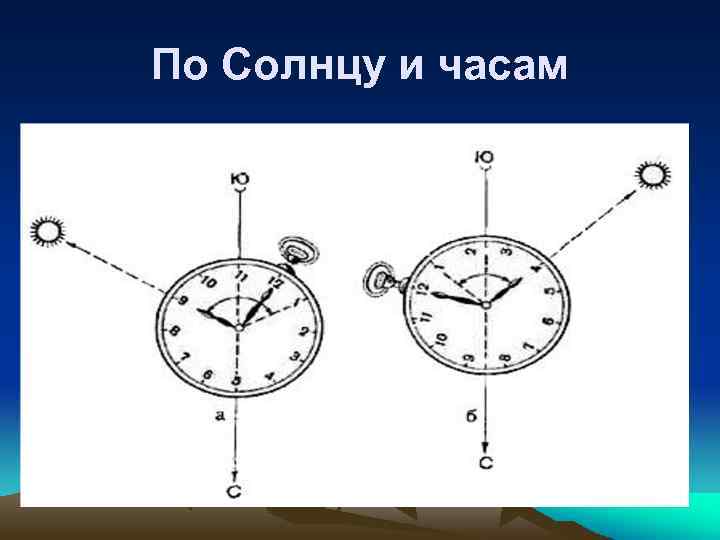 По Солнцу и часам 