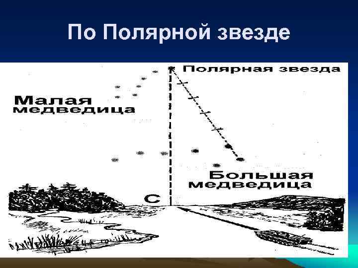 По Полярной звезде 