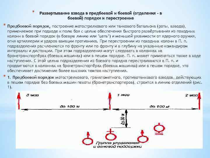 * * Предбоевой порядок, построение мотострелкового или танкового батальона (роты, взвода), применяемое при подходе