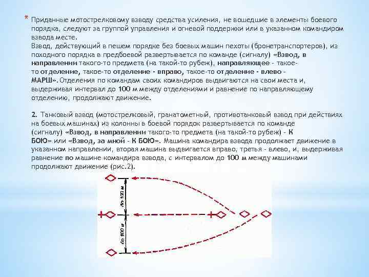 * Приданные мотострелковому взводу средства усиления, не вошедшие в элементы боевого порядка, следуют за