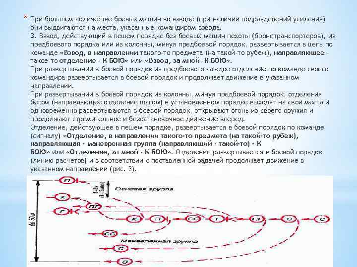 * При большем количестве боевых машин во взводе (при наличии подразделений усиления) они выдвигаются