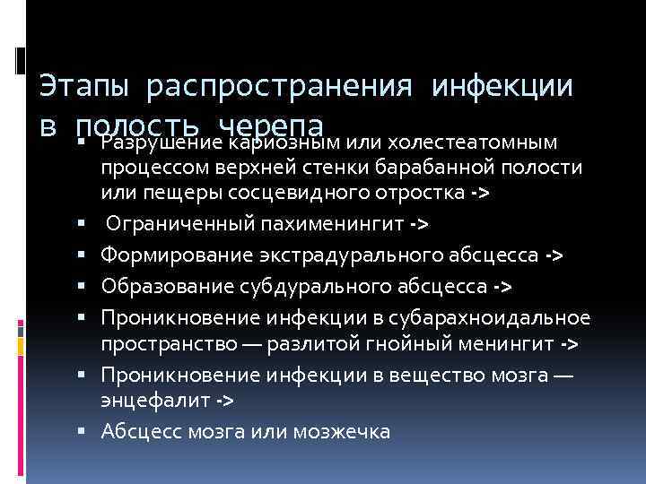 Этапы распространения инфекции в полость черепа или холестеатомным Разрушение кариозным процессом верхней стенки барабанной